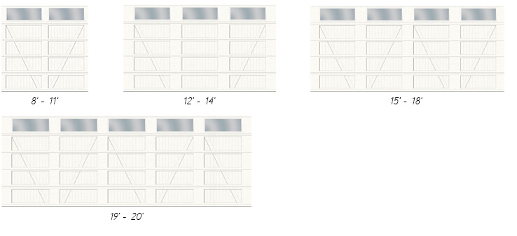 Layouts Configuration V, Cœur rainuré
